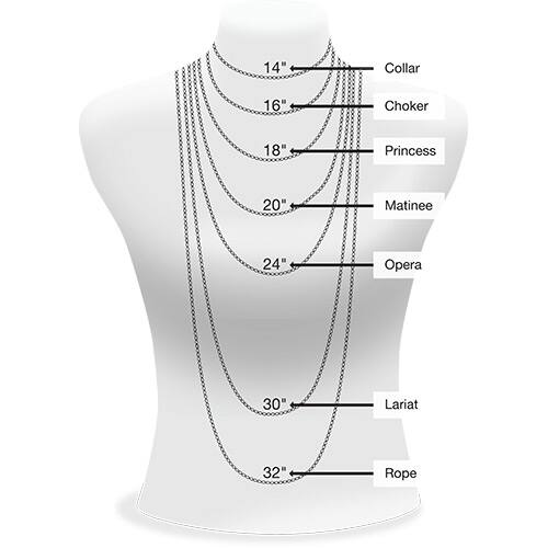 Necklace Length Guide