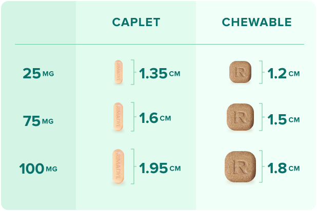 Caplet doses: 25mg (1.35cm length), 75mg (1.6cm length), 100mg (1.95cm length). Chewable doses: 25mg (1.2cm length), 75mg (1.5cm length), 100mg (1.8cm length)
